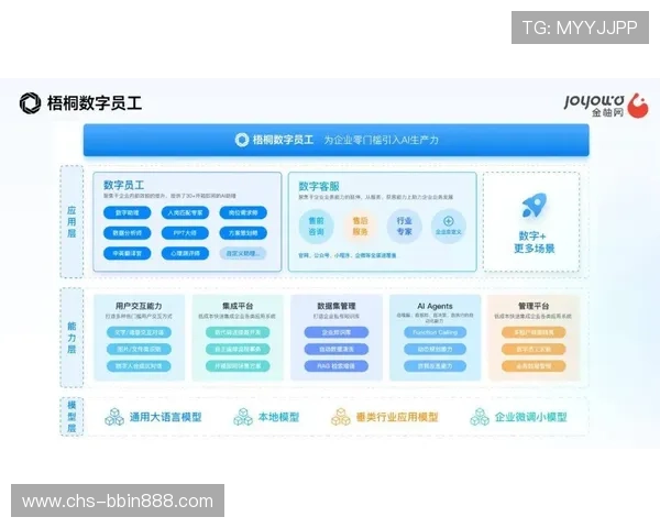 bbin宝盈客服中心最新联系方式及在线客服服务流程详解,确保玩家获得及时专业的支持